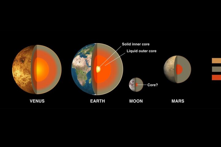 Il nucleo della Terra