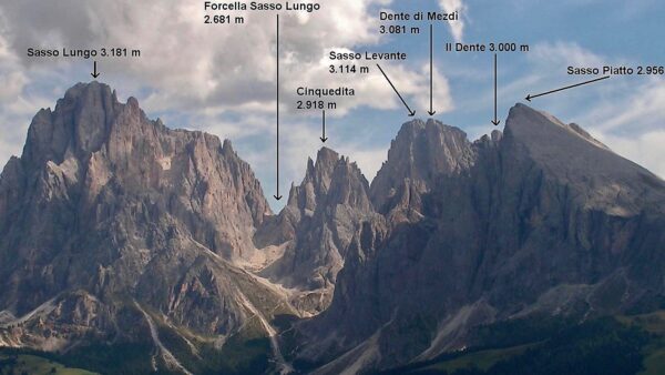 Il Sassolungo visto dall'Alpe di Siusi, con indicazioni delle principali vette (Foto: Wikipedia)