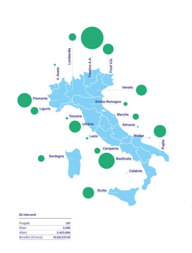 Infografica_italia_interventi (Atlante delle Foreste)