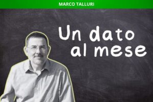 Un dato al mese: copertina della rubrica