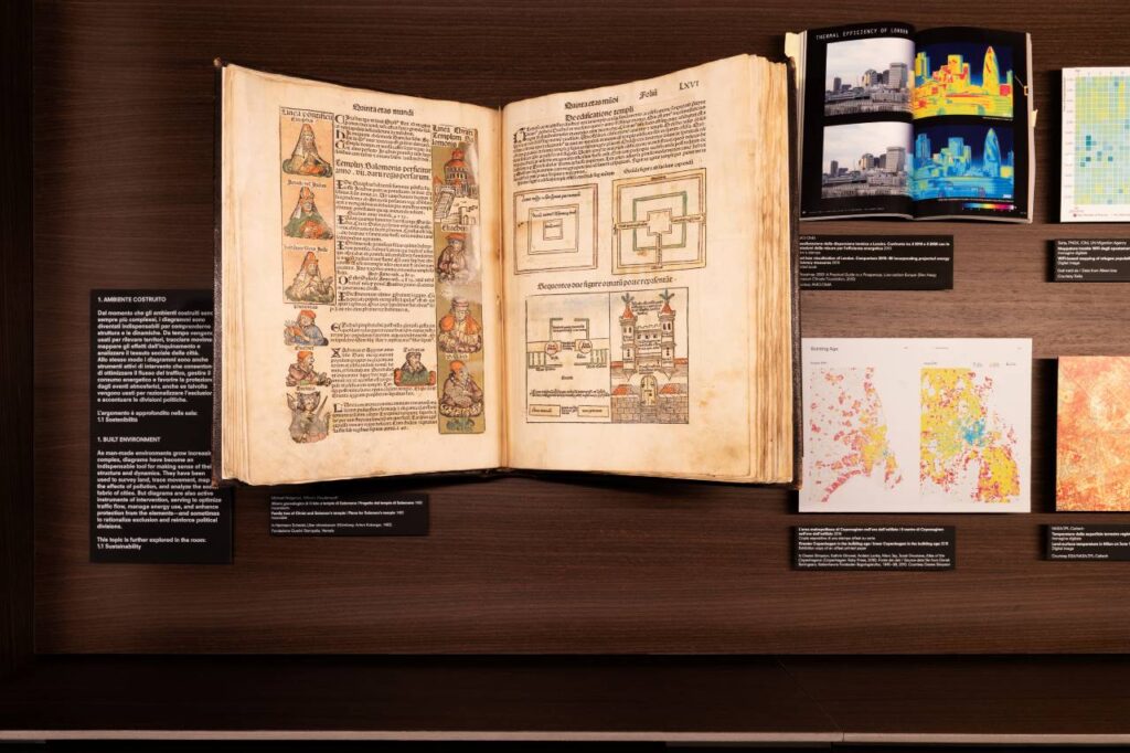 La mostra Diagrams, nei meandri della complessità: un libro antico esposto nella mostra
