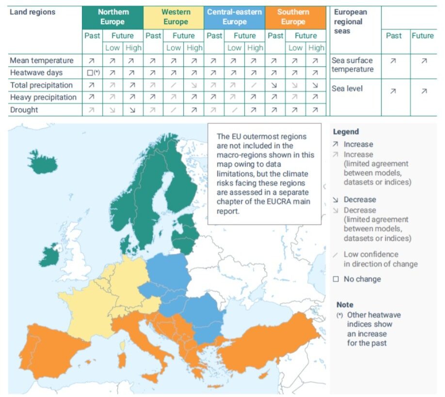 Tendenze osservate e previste dei principali fattori di rischio climatico nelle diverse regioni europee, rappresentazione grafica