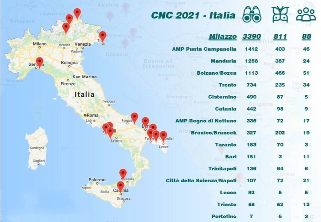 I risultati della City nature challenge 2021 in Italia