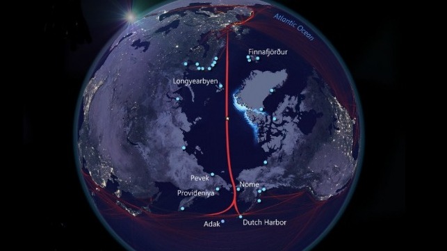 transpolar sea route